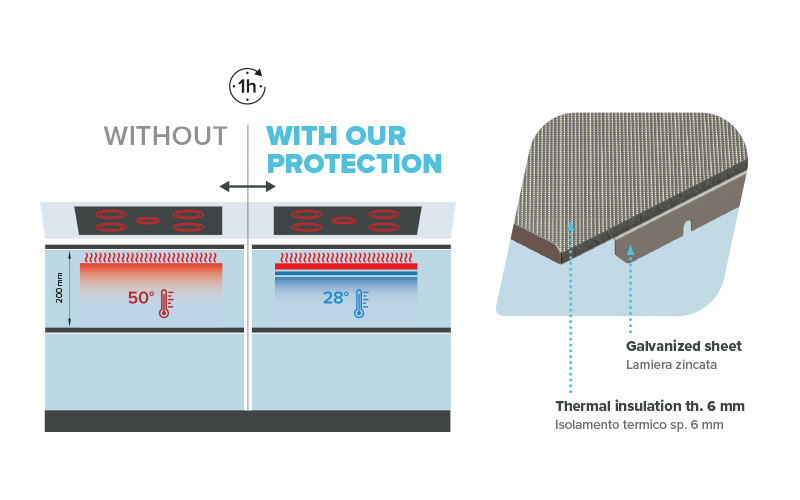 Immagine dettaglio prodotto