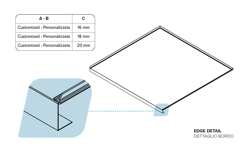 Immagine esplicativa